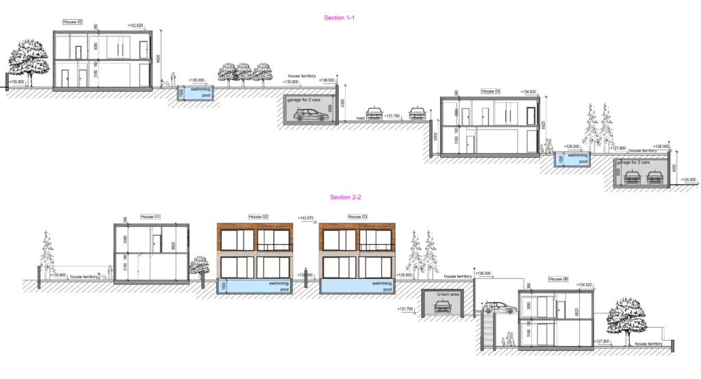 Разработка мастер-плана коттеджного поселка в районе г. Тиват, Черногория