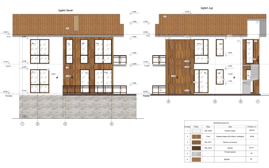 Projekat stambene zgrade — Vrnjačka Banja, Srbija