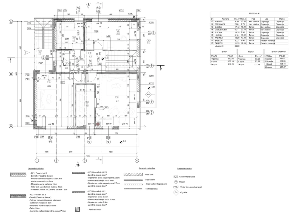 Projekat stambene zgrade — Vrnjačka Banja, Srbija