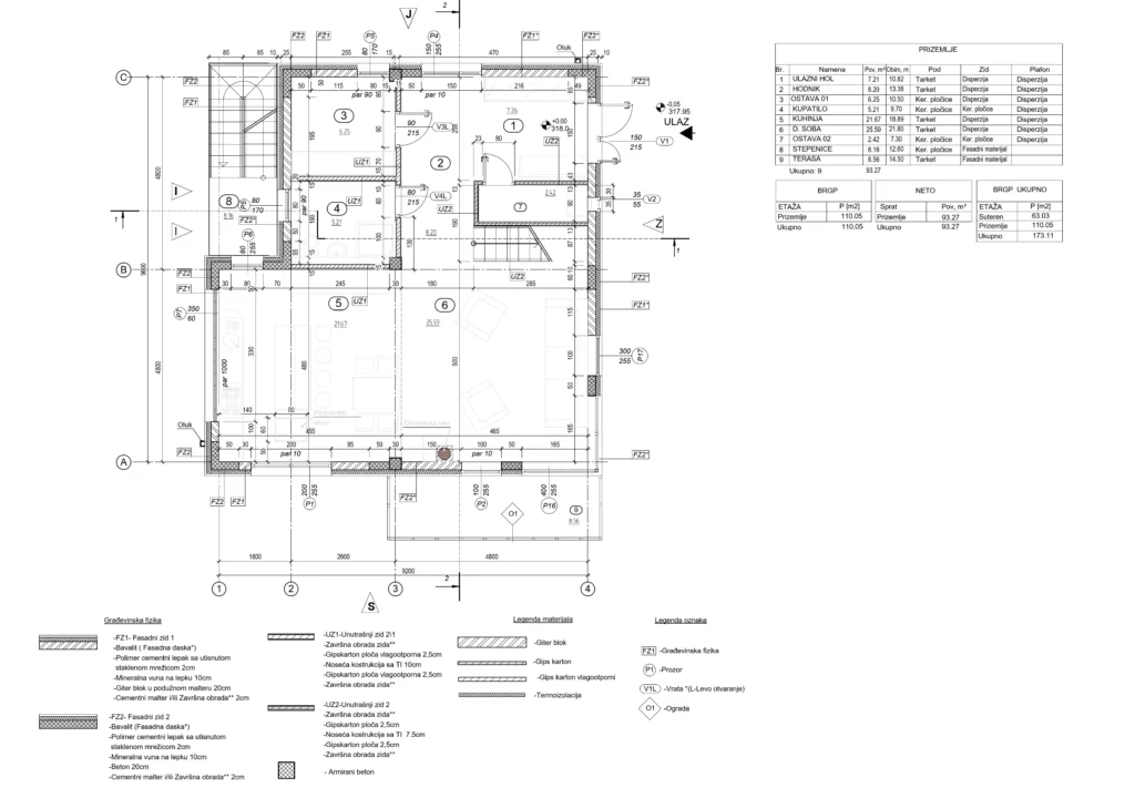 Projekat stambene zgrade — Vrnjačka Banja, Srbija