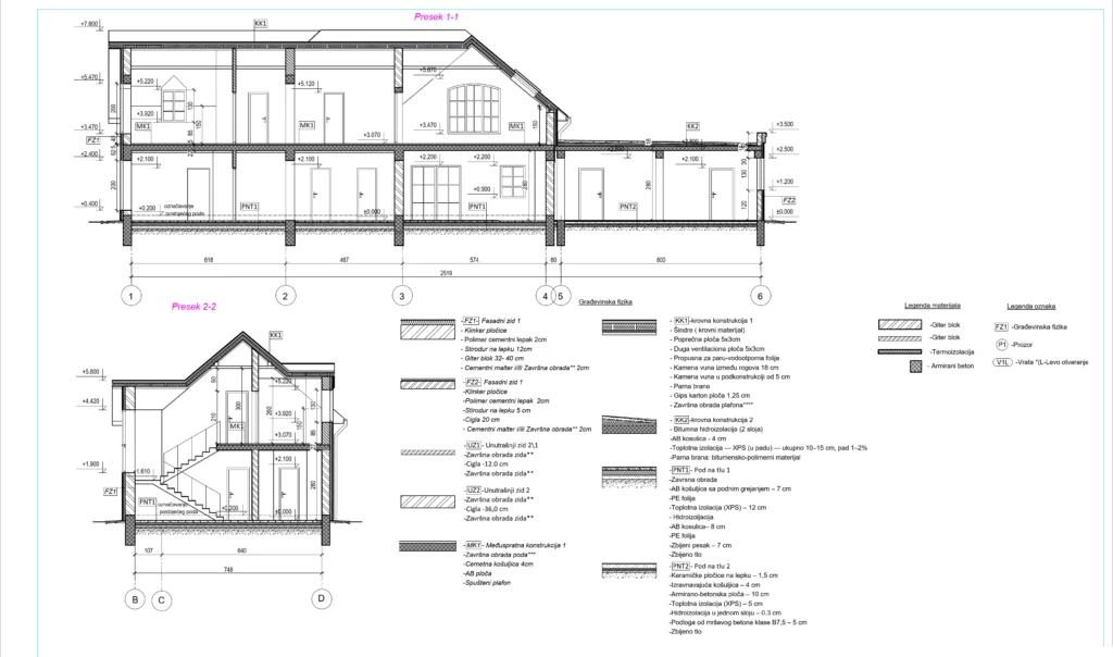 Проект реконструкции жилого дома — Суботица, Сербия