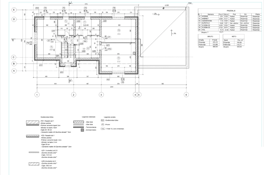 Проект реконструкции жилого дома — Суботица, Сербия