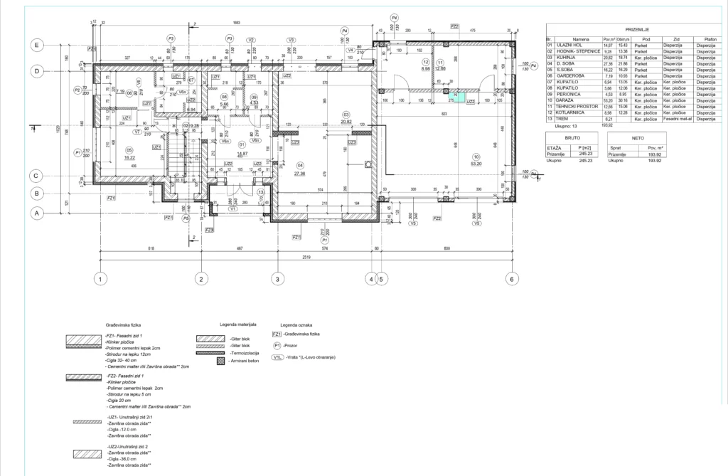 Проект реконструкции жилого дома — Суботица, Сербия